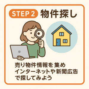 STEP2｜物件探し：現地見学で“体感”する