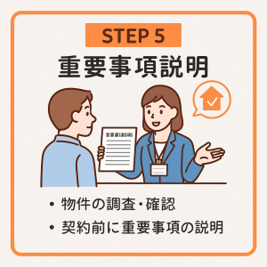 STEP5｜重要事項説明：契約前に最終チェック