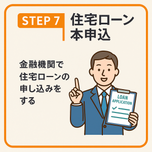 STEP7｜住宅ローン本申込：ローン特約に注意